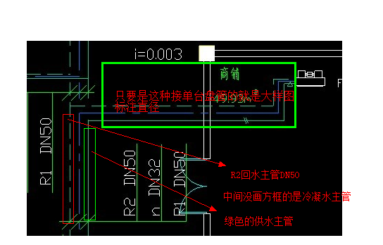 答疑解惑