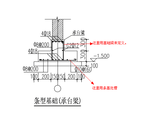基础承台