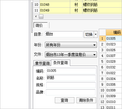 人材機