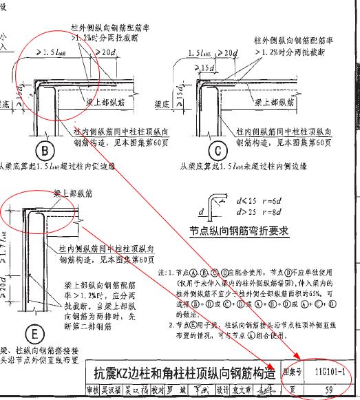 钢筋计