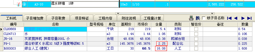 套子目