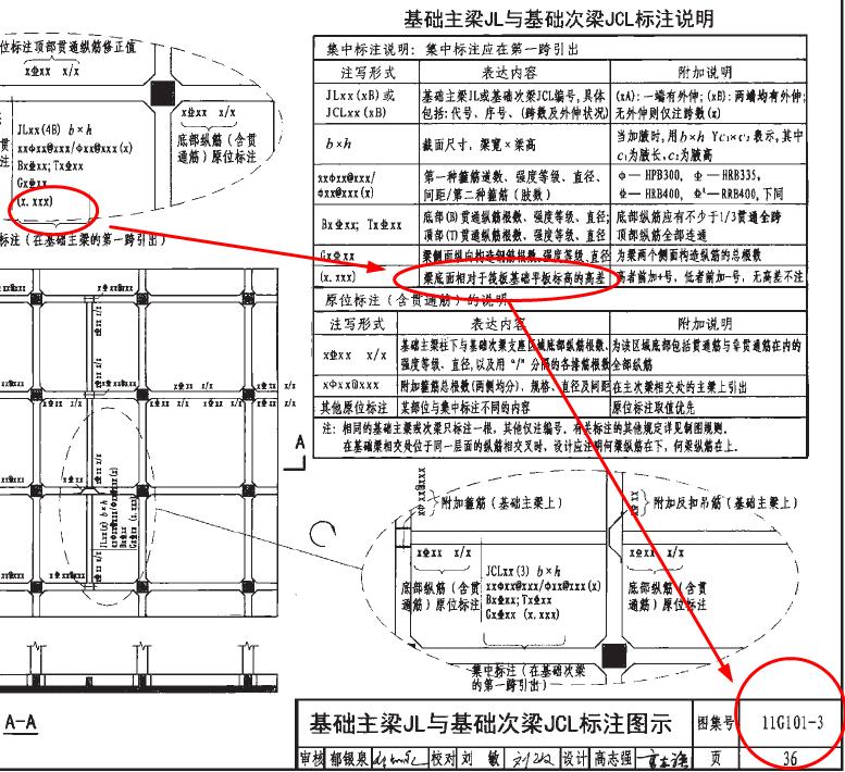 广联达服务新干线