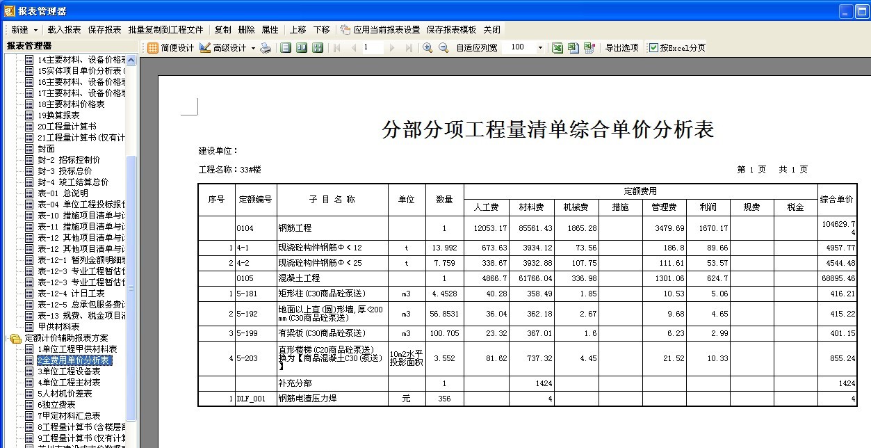 費(fèi)用匯總