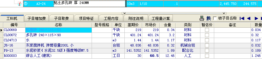 子目