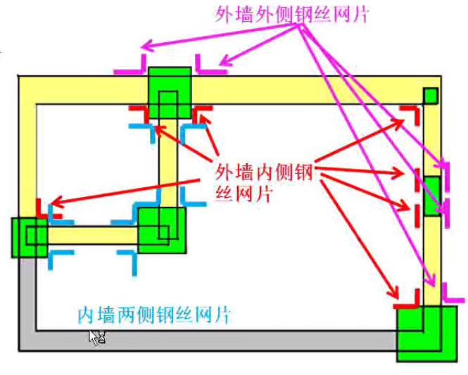 建筑行业快速问答平台-答疑解惑