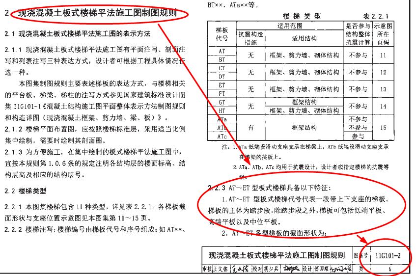 参数化