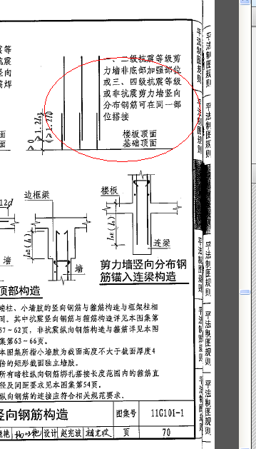 百分率