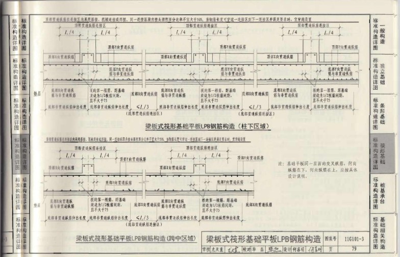 搭接位置