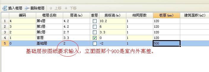 標(biāo)高