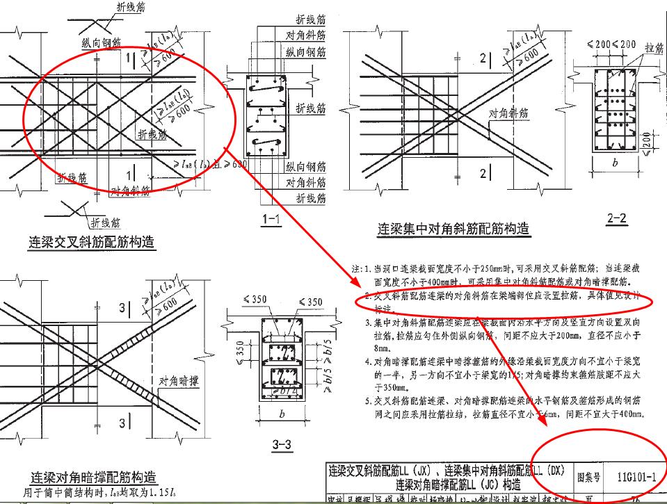斜筋