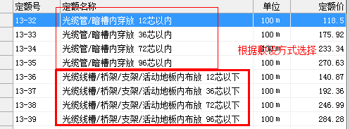 弱电线缆