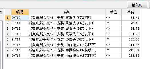 控制电缆终端头