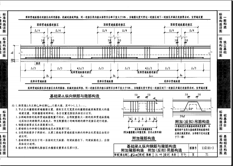 基础梁