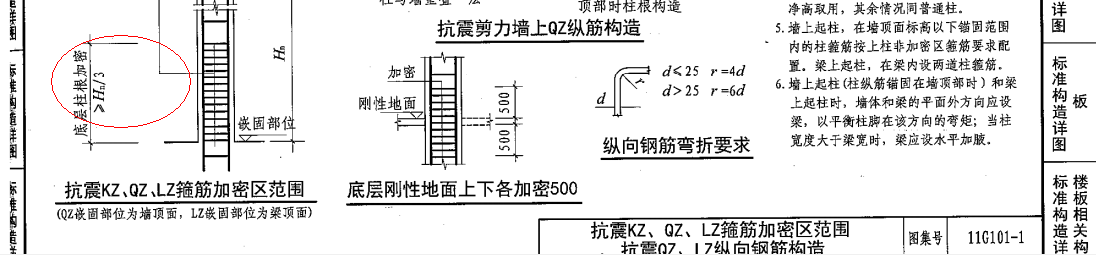 框架柱箍筋加密区