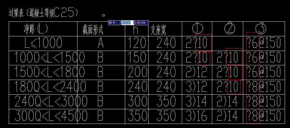过梁