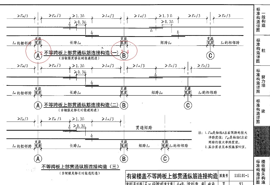 平法表格