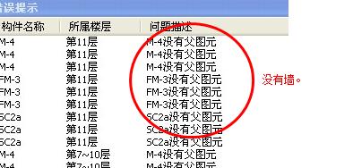 图元