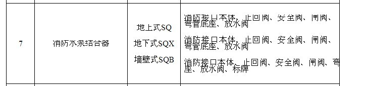 算量