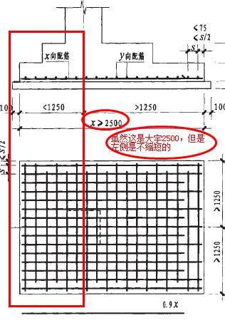 雙杯口獨(dú)立基礎(chǔ)