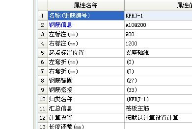 筏板跨板受力筋