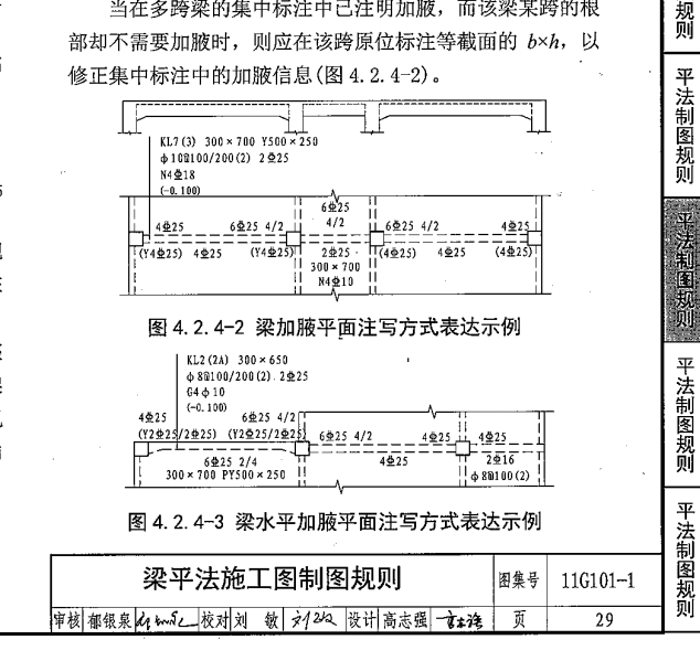 底筋