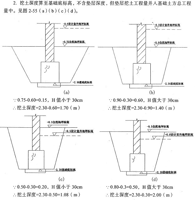 基础底