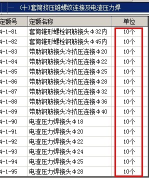 套子目