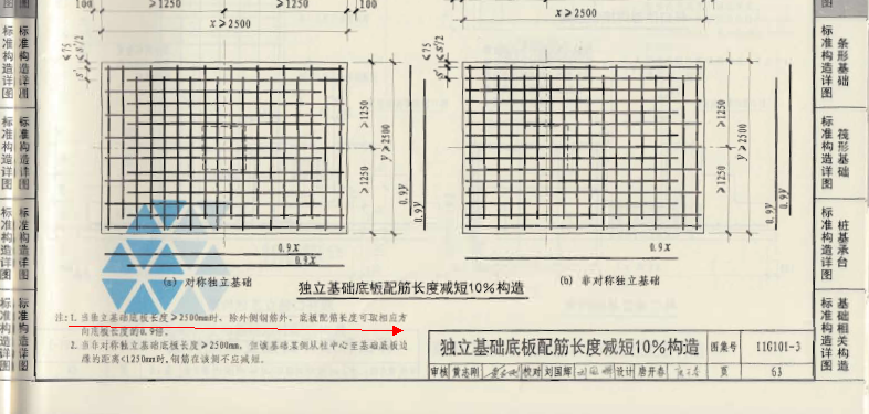 异形柱