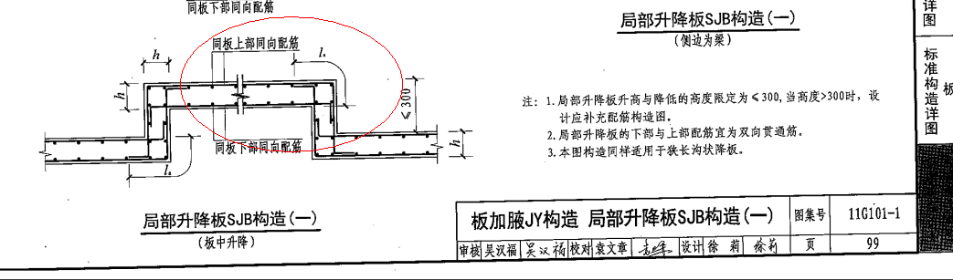 板洞