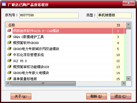 密鎖