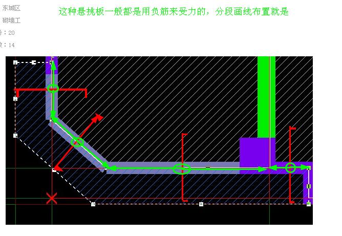 多边形