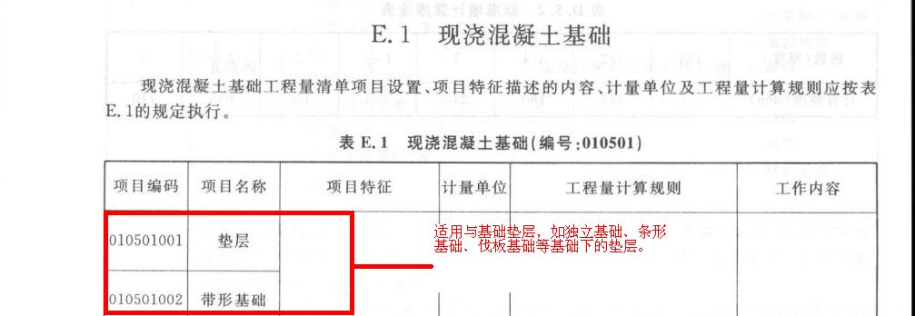 13清单