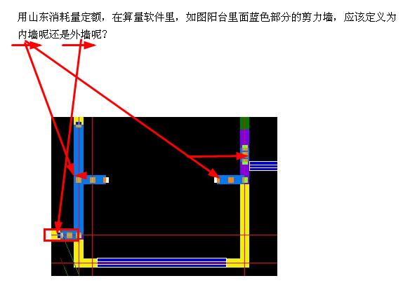 算量