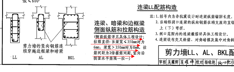 连梁