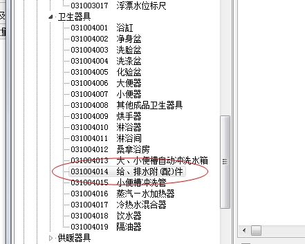 套什么清单