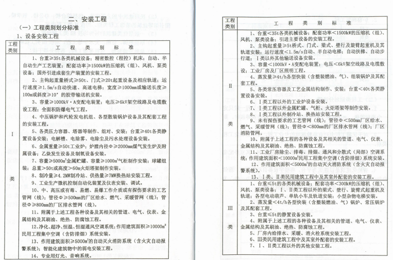 安裝工程