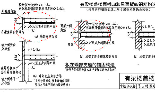 弯钩