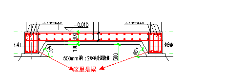 筏板