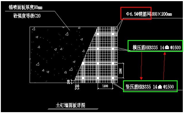 钢筋网