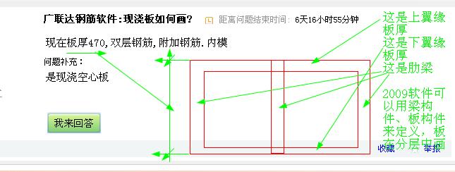 附加钢筋