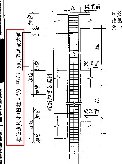 楼层净高