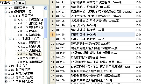 子目