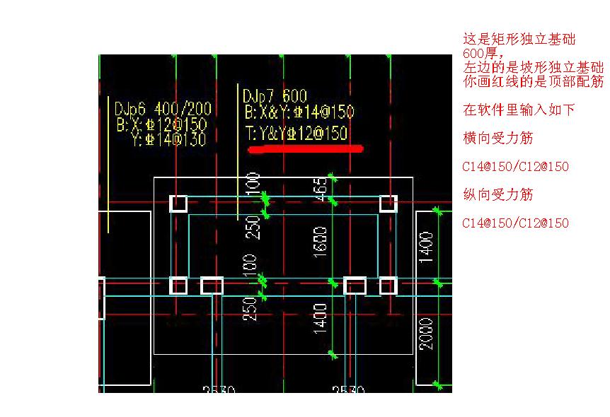 谁知道独立基础钢筋平法这样的表示什么意思?