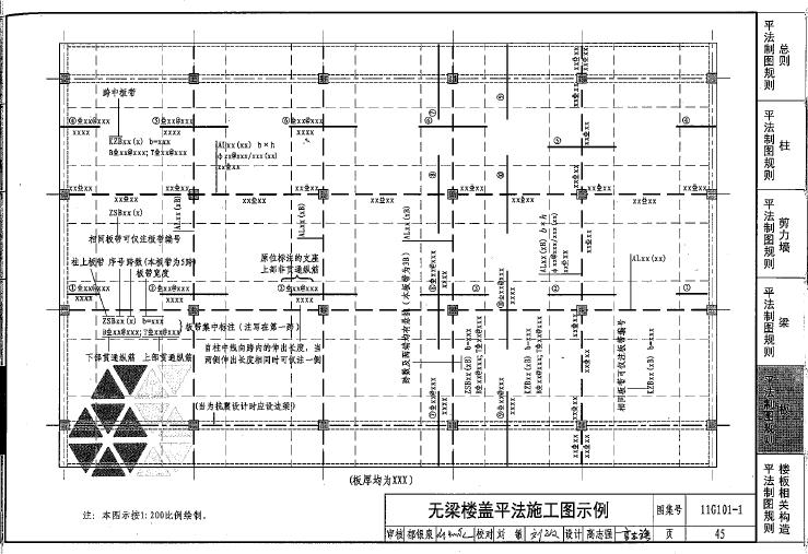 附加钢筋