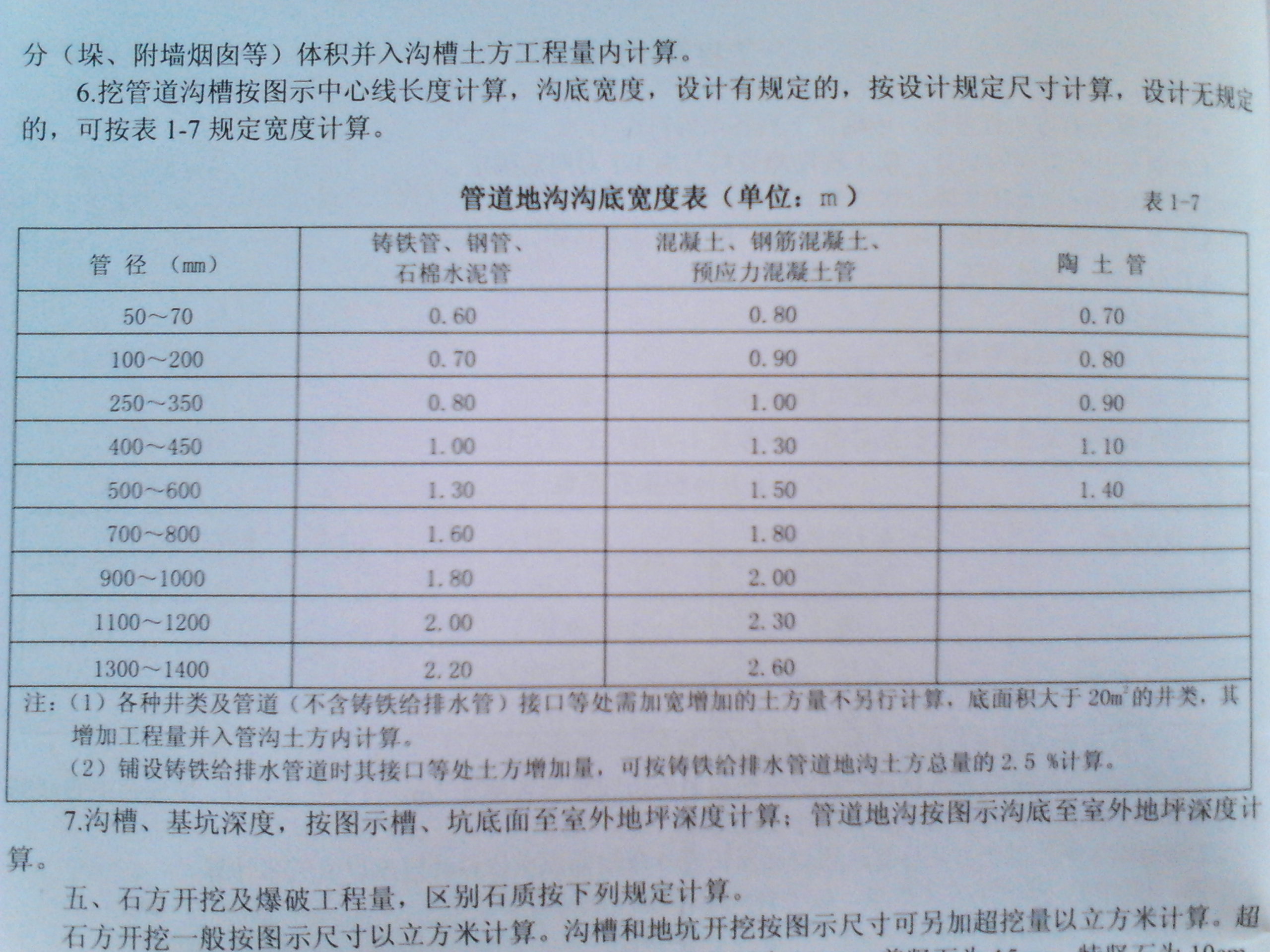 广联达服务新干线