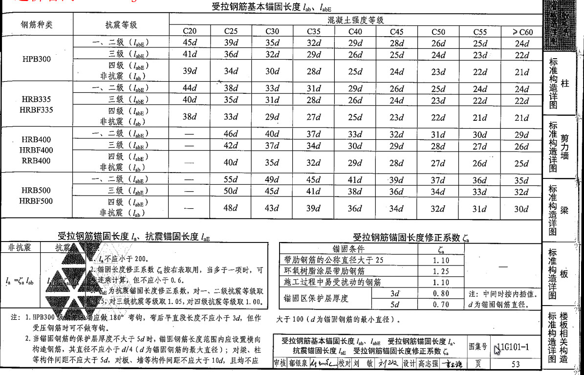 錨固
