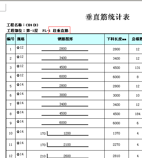 翻样