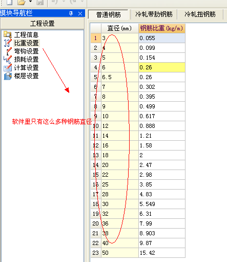 建筑行业快速问答平台-答疑解惑