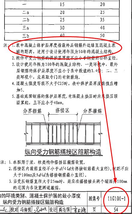 例如一道梁的钢筋保护层的厚度是指哪里到哪里?