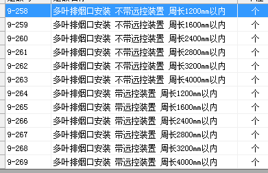 子目